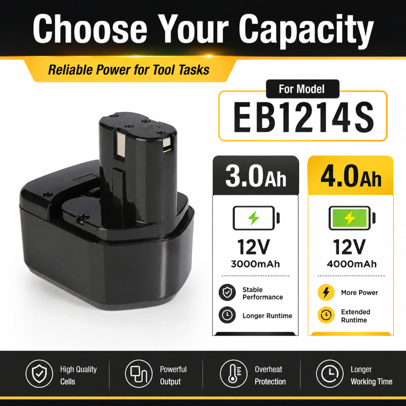 Power Tools Hitachi - 12V 4000MAH Ni-MH 交換用バッテリー 日立 EB1214S