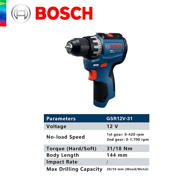 ボッシュ GSR 12V-31 プロフェッショナルコードレス - Power Tools Professional のレビューと価格