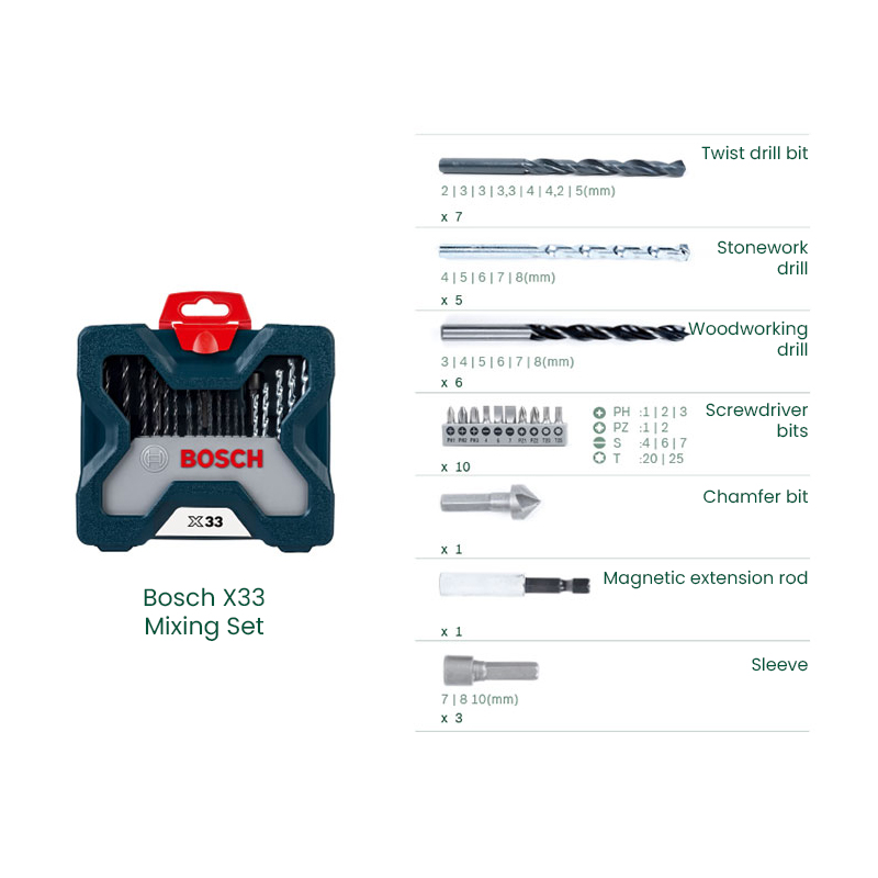 ボッシュ X33 ドリルビット ドライバービット プロフェッ - Power Tools Professional のレビューと価格