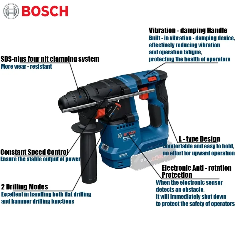 ボッシュ GBH 18V-18 コードレスロータリーハンマー - Power Tools Impact のレビューと価格