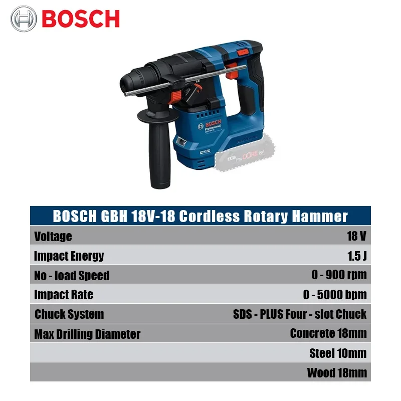 ボッシュ GBH 18V-18 コードレスロータリーハンマー - Power Tools Impact のレビューと価格